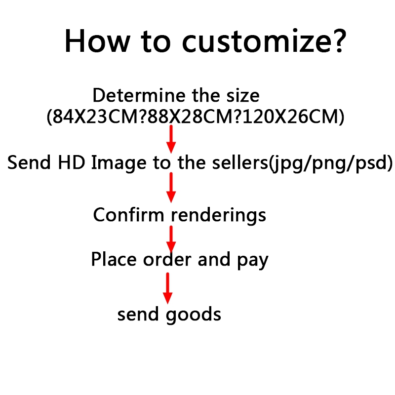 Free Customization Custom Grip - огляд і ціна Skateboard Complete Deck