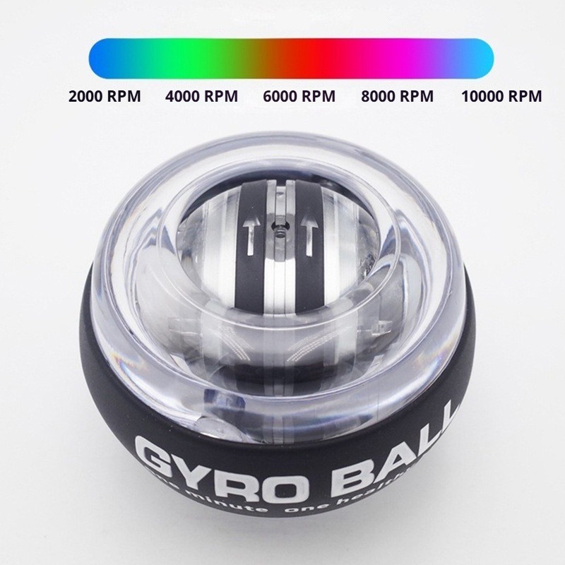 Gyro Wrist Ball Self-starting  - огляд і ціна Sports Equipment That Starts With A