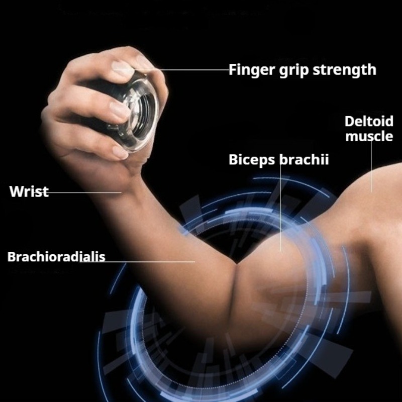Gyro Wrist Ball Self-starting  - огляд і ціна Sports Equipment That Starts With A